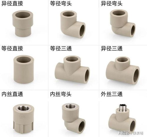 保萊塔注塑機在管件研發中的應用與市場潛力分析